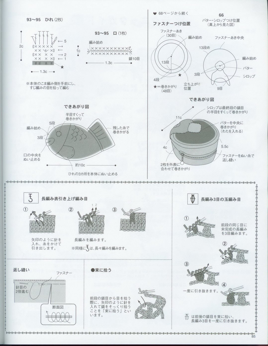 Little fishes amigurumi pattern 1 (3)