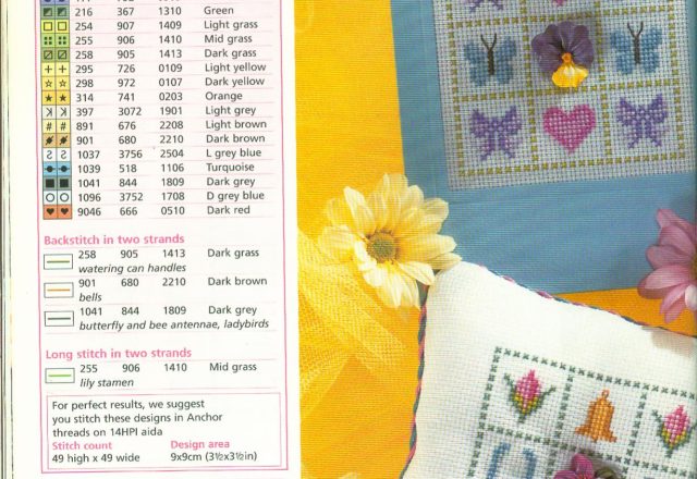 Little fresh flowers cross stitch pattern (5)