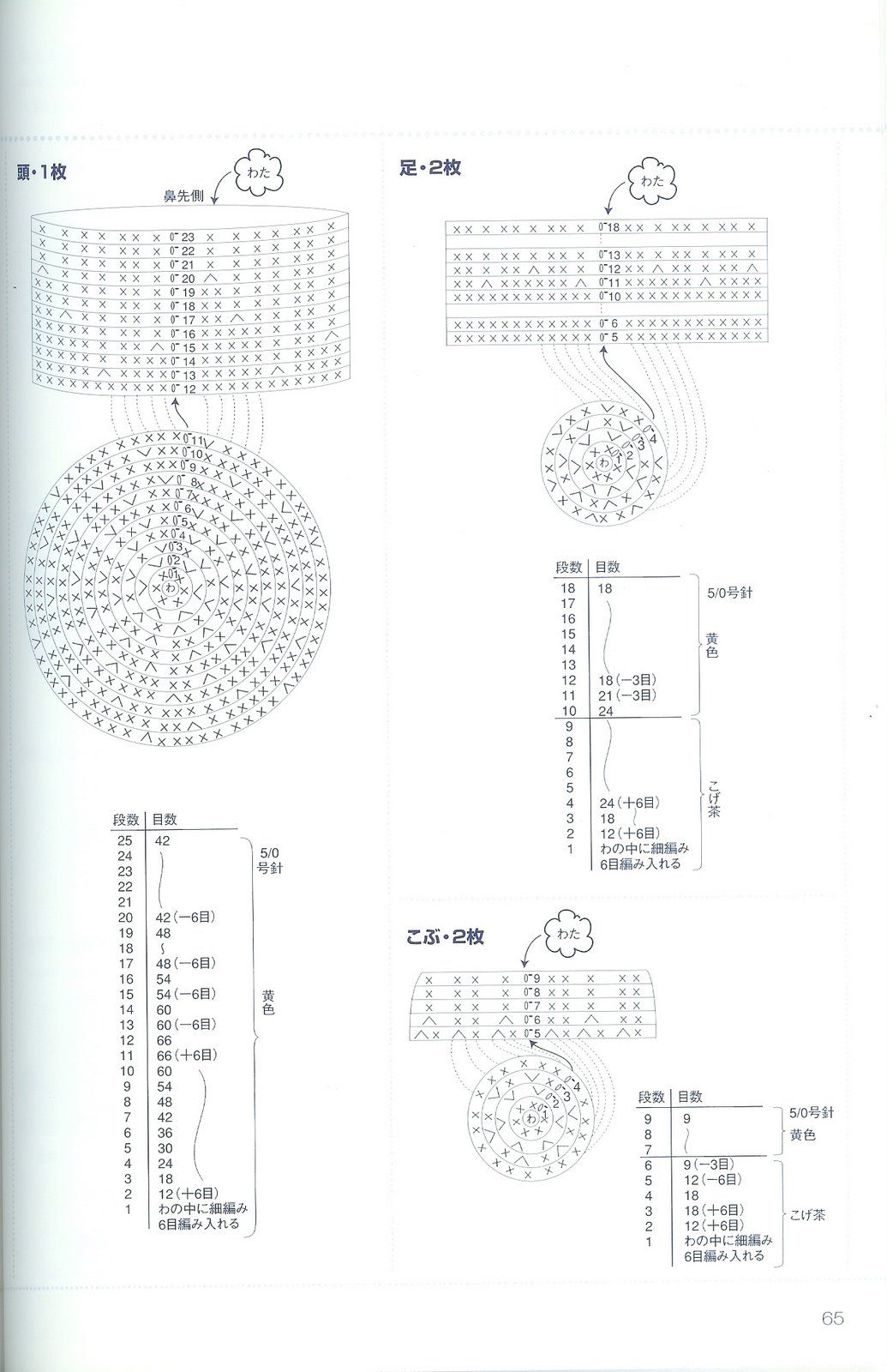 Little giraffe amigurumi pattern 1 (3)