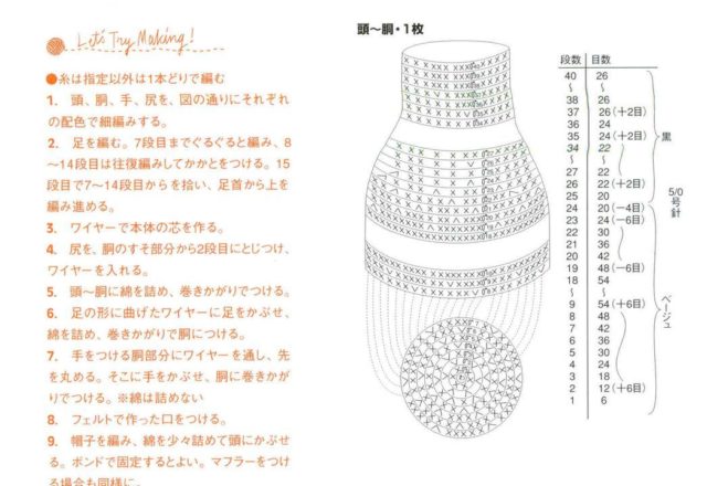 Little men with hat amigurumi pattern (2)