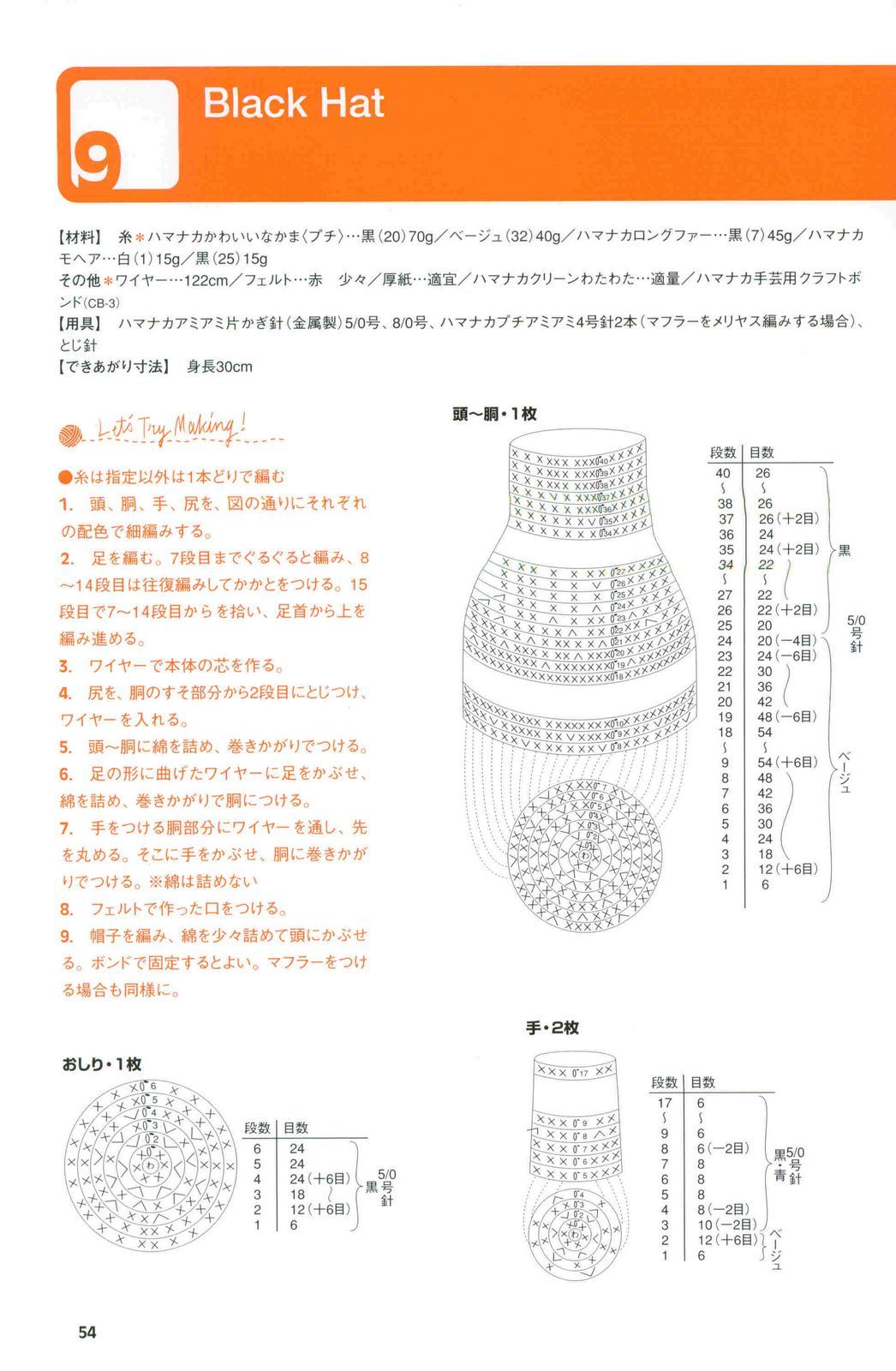 Little men with hat amigurumi pattern (2)