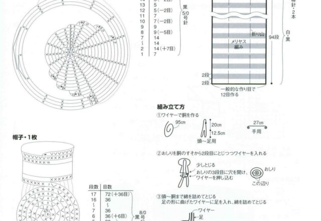 Little men with hat amigurumi pattern (3)