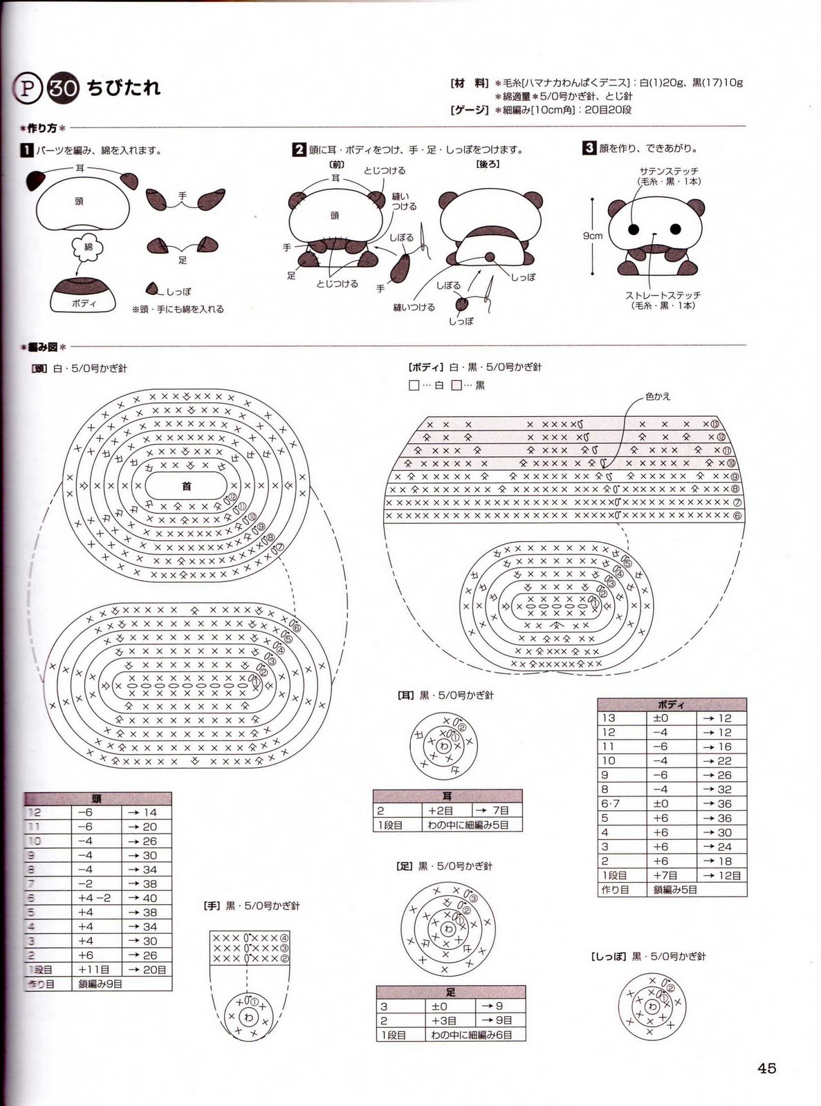 Little panda amigurumi pattern (2)