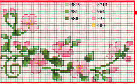 Little pink flowers cross stitch pattern