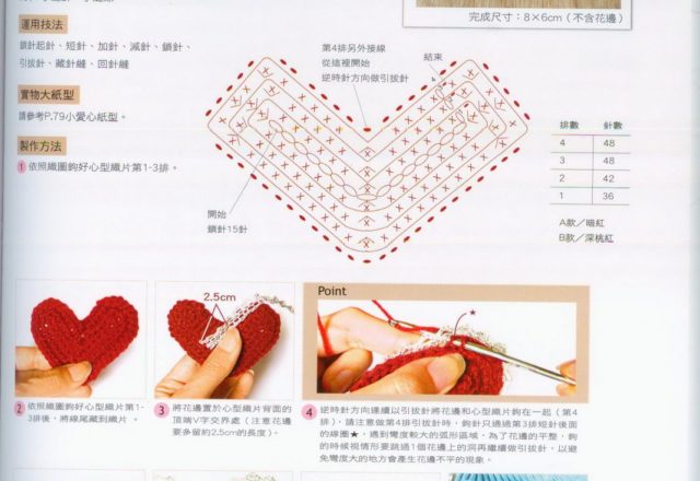 Little red heart amigurumi pattern 1 (2)