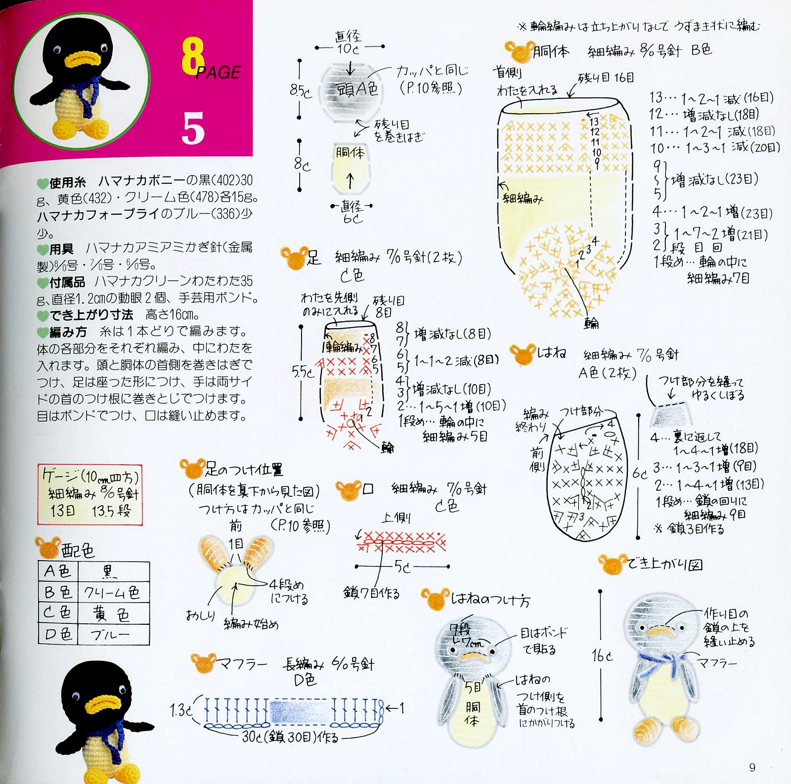 Little sad penguin amigurumi pattern (2)