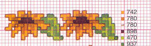 Little sunflower cross stitch pattern