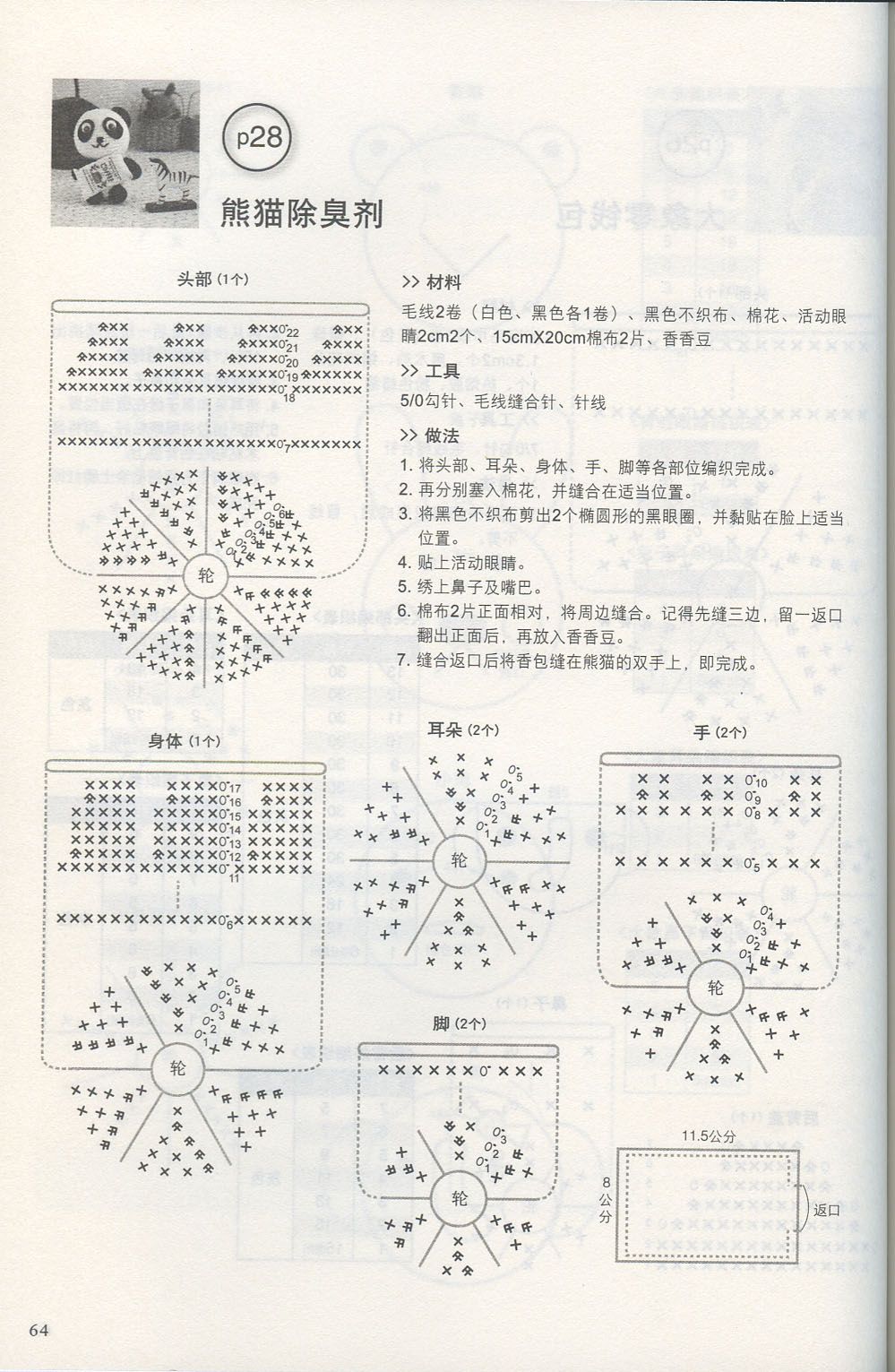 Little sweet panda amigurumi pattern (2)