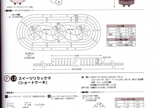 Little sweets amigurumi pattern (2)