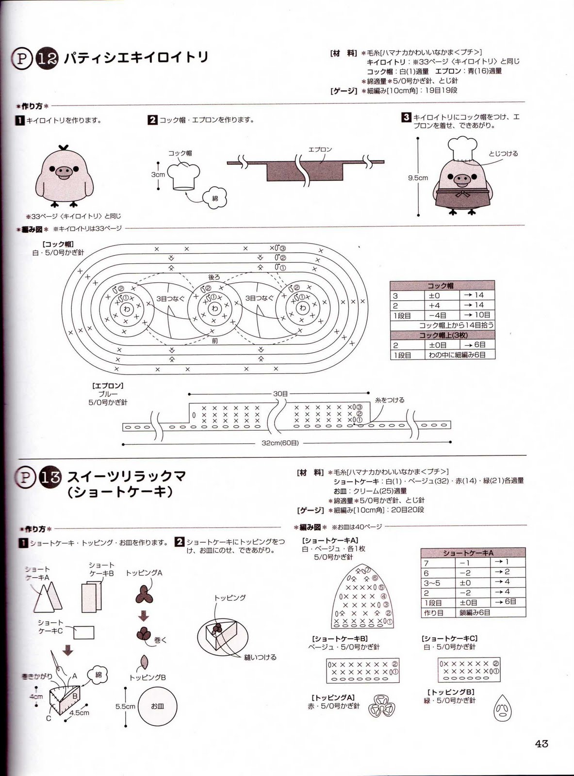 Little sweets amigurumi pattern (2)