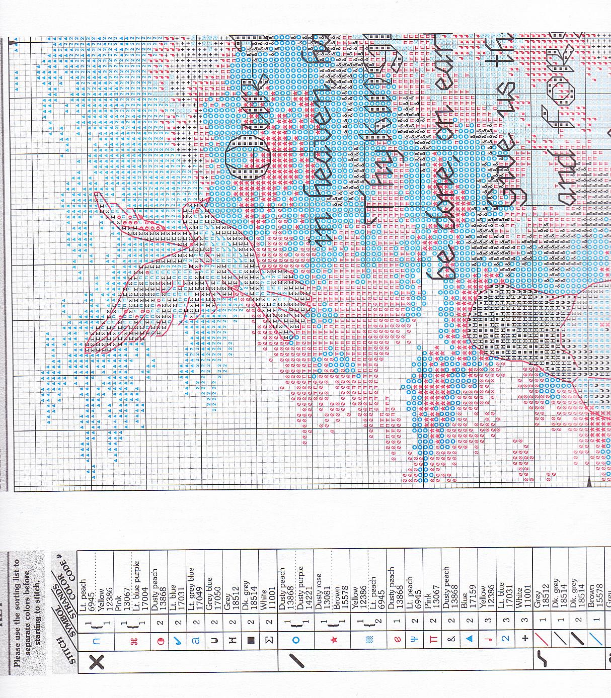 Lord’ s Prayer (2)