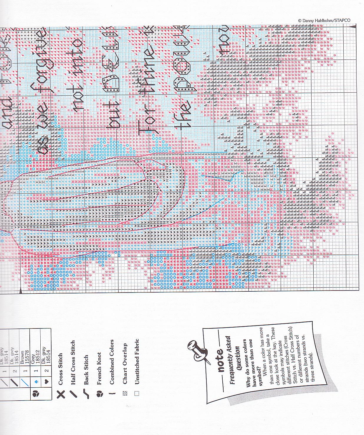 Lord’ s Prayer (4)