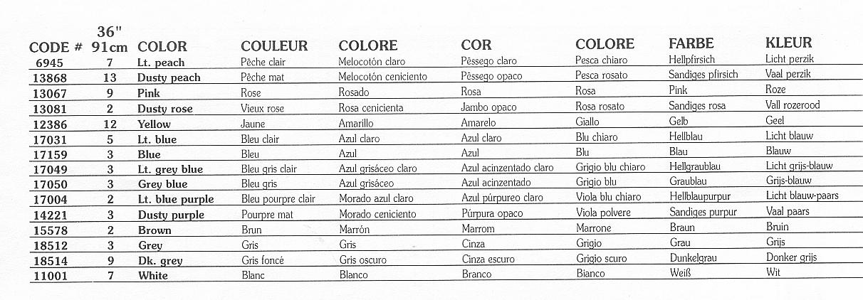 Lord’ s Prayer (6)