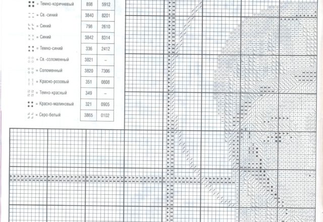 Madonna my lady with child cross stitch (1)