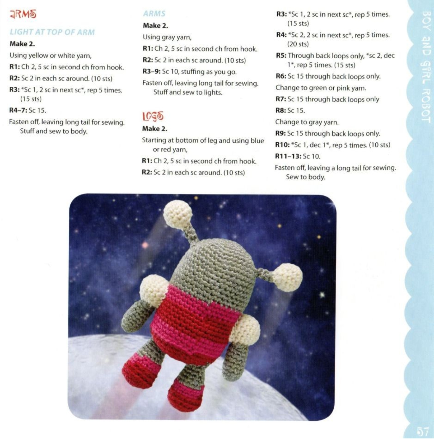 Male and female robot amigurumi pattern (3)