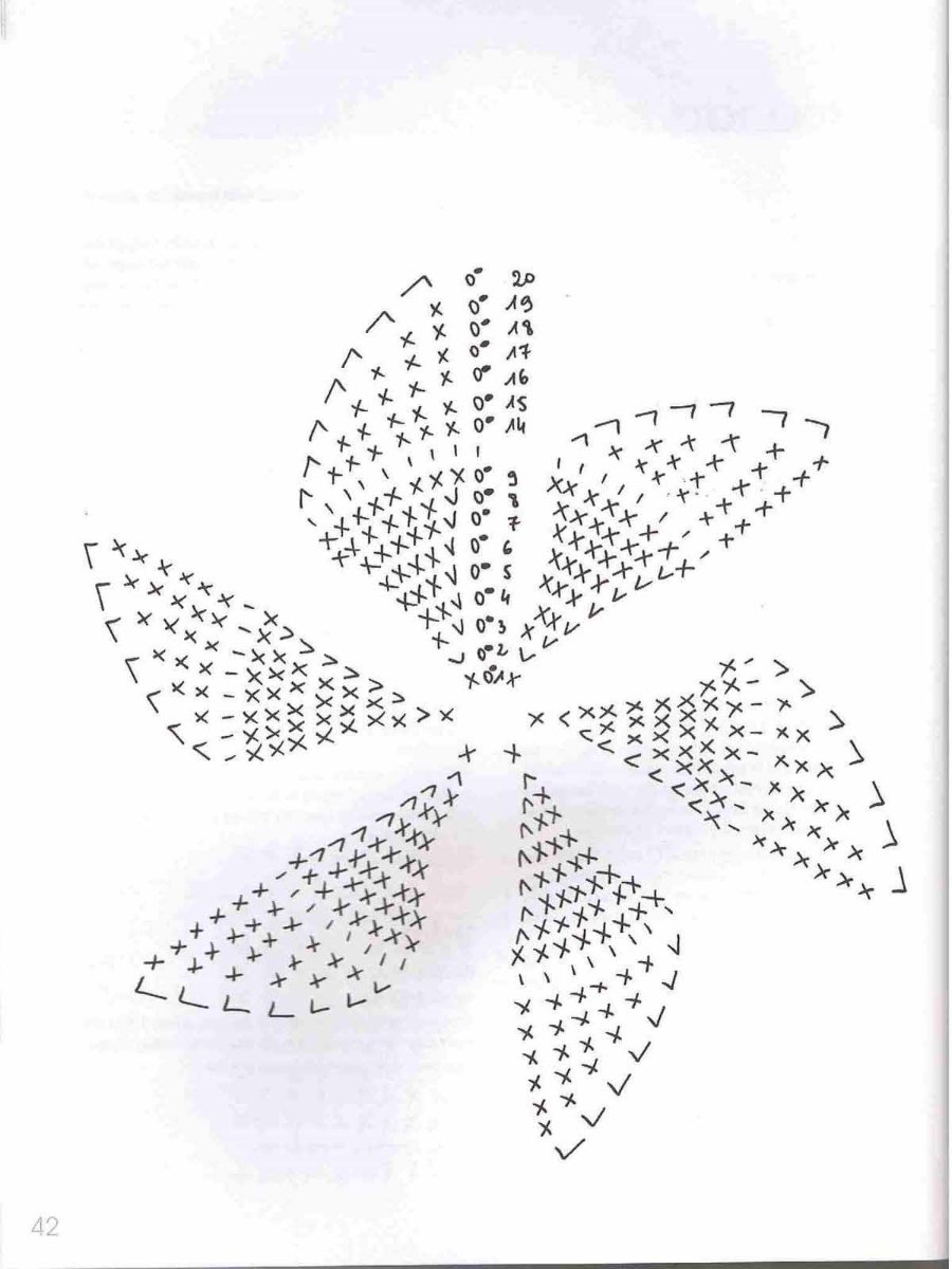 Mandarin amigurumi pattern 1 (5)