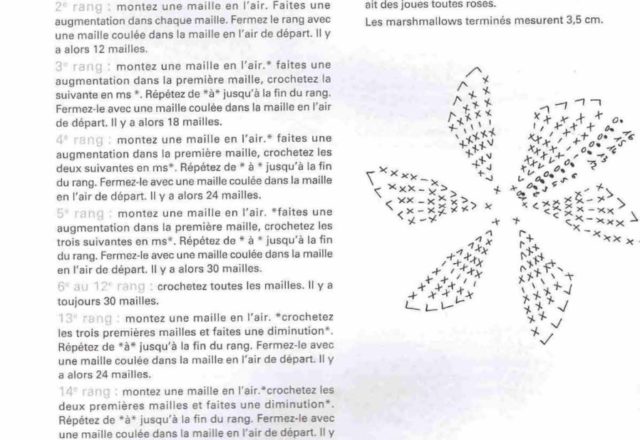 Marshmallows amigurumi pattern 1 (3)