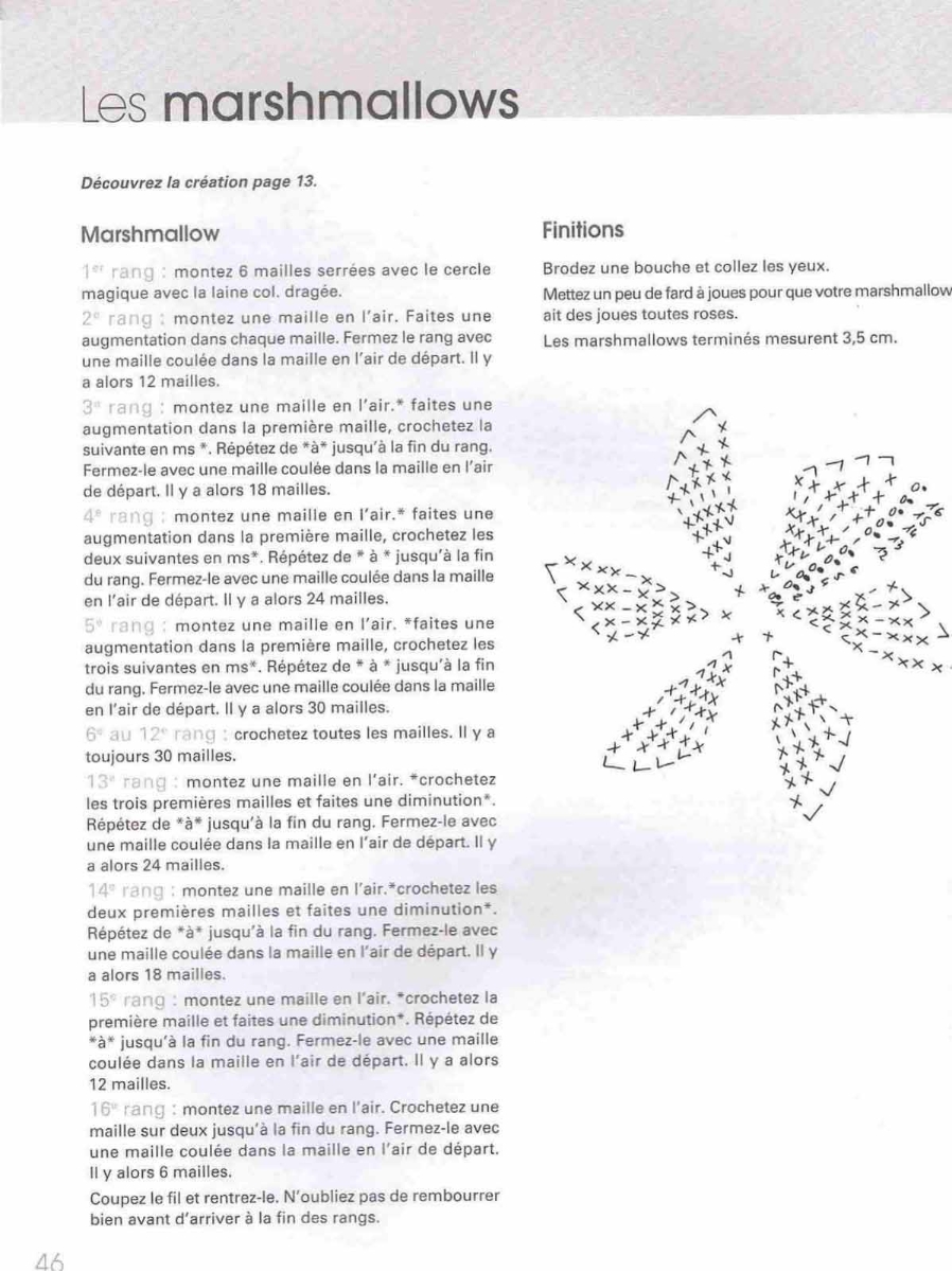 Marshmallows amigurumi pattern 1 (3)