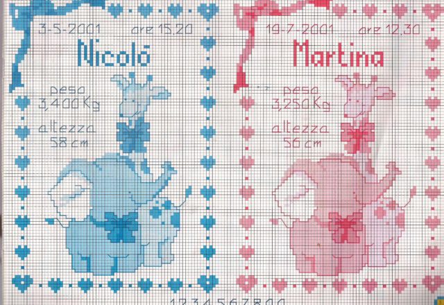 Martina was born Nicolò was born cross stitch patterns