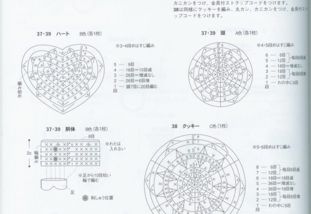 Men cookies amigurumi pattern 1 (2)