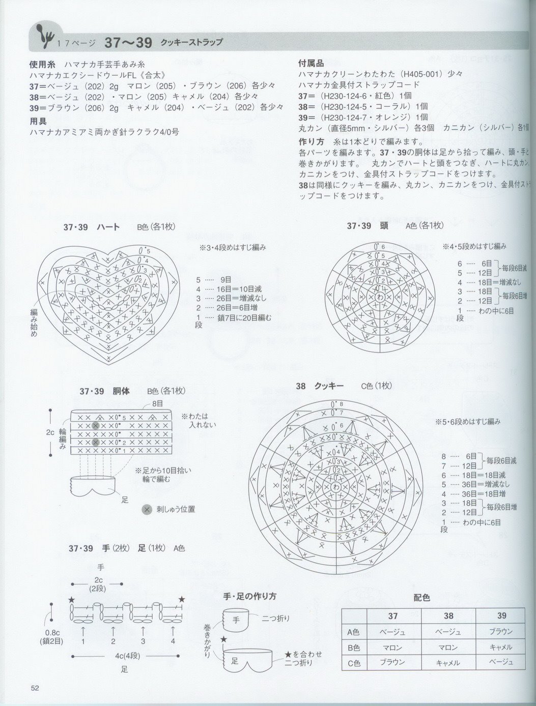 Men cookies amigurumi pattern 1 (2)