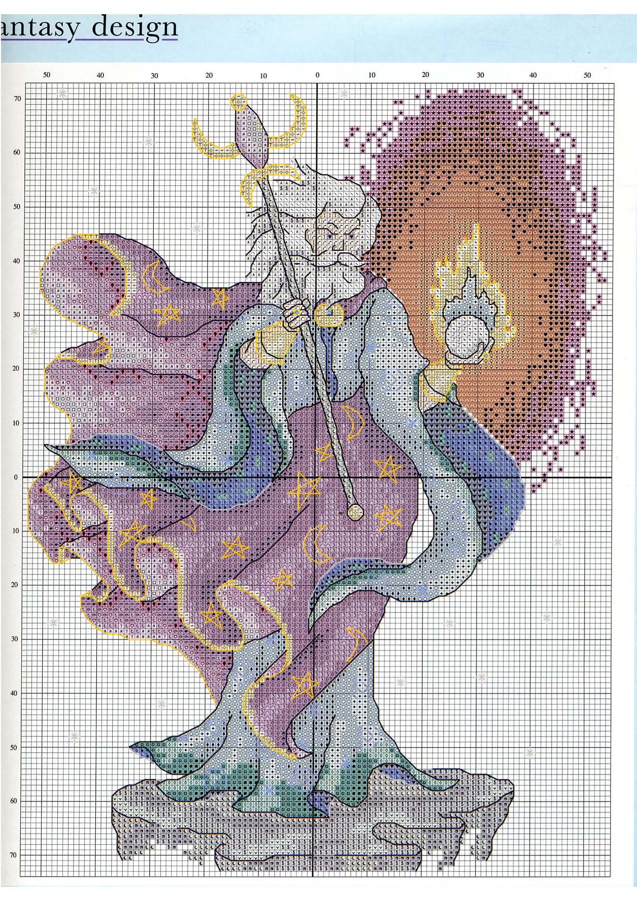 Merlin the Wizard cross stitch pattern (3)