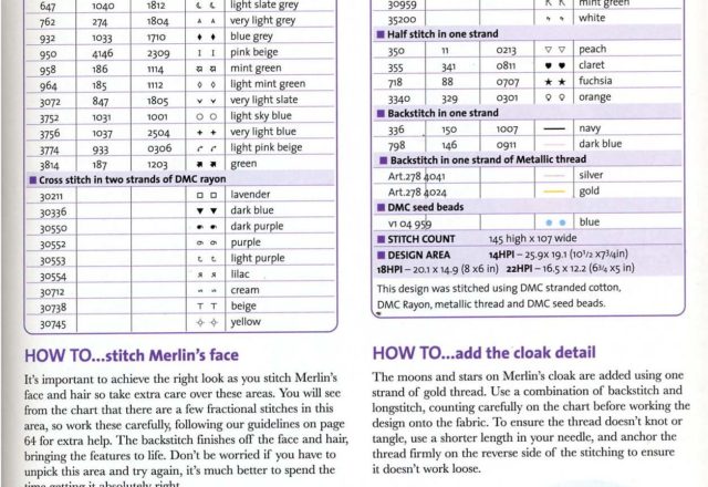 Merlin the Wizard cross stitch pattern (4)