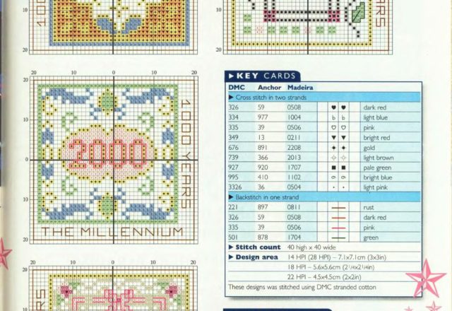 Millenium cards cross stitch pattern (2)