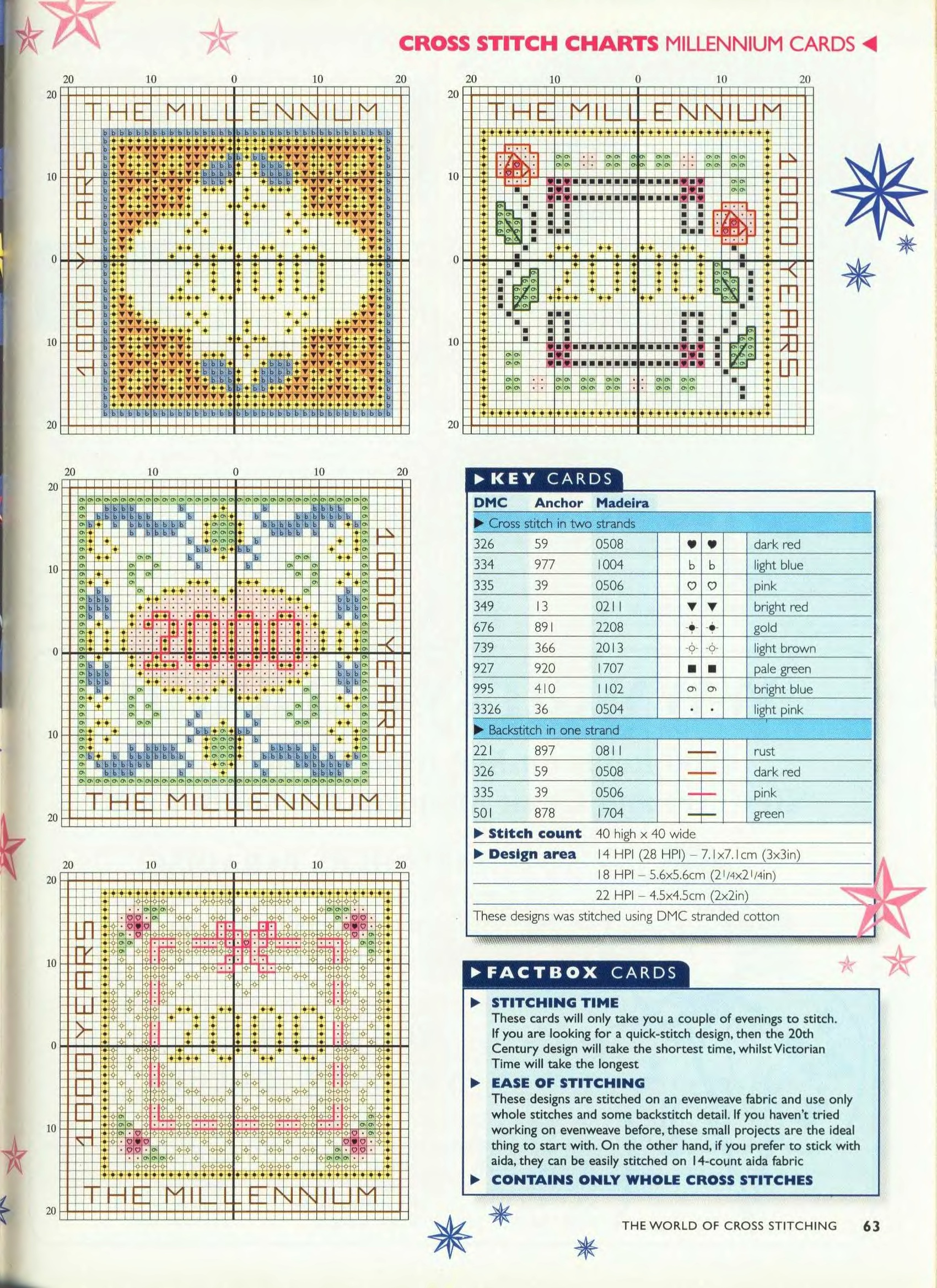 Millenium cards cross stitch pattern (2)