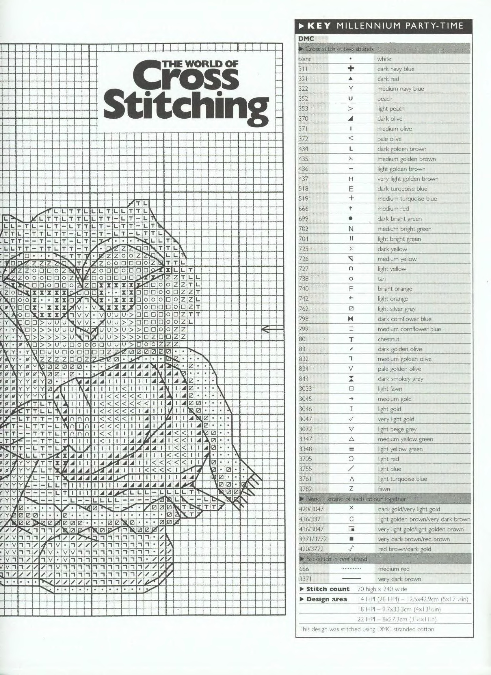 Millenium party-time cross stitch pattern (7)