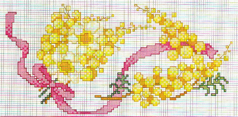 Mimosa cross stitch pattern