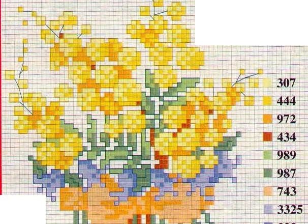 Mimosa flowers bouquet cross stitch pattern