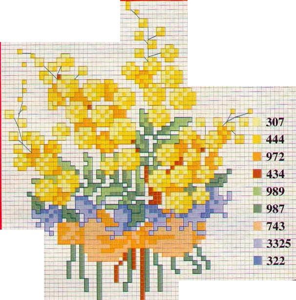 Mimosa flowers bouquet cross stitch pattern