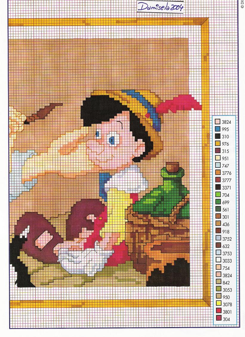 Mister Geppetto and Pinocchio cross stitch pattern (2)