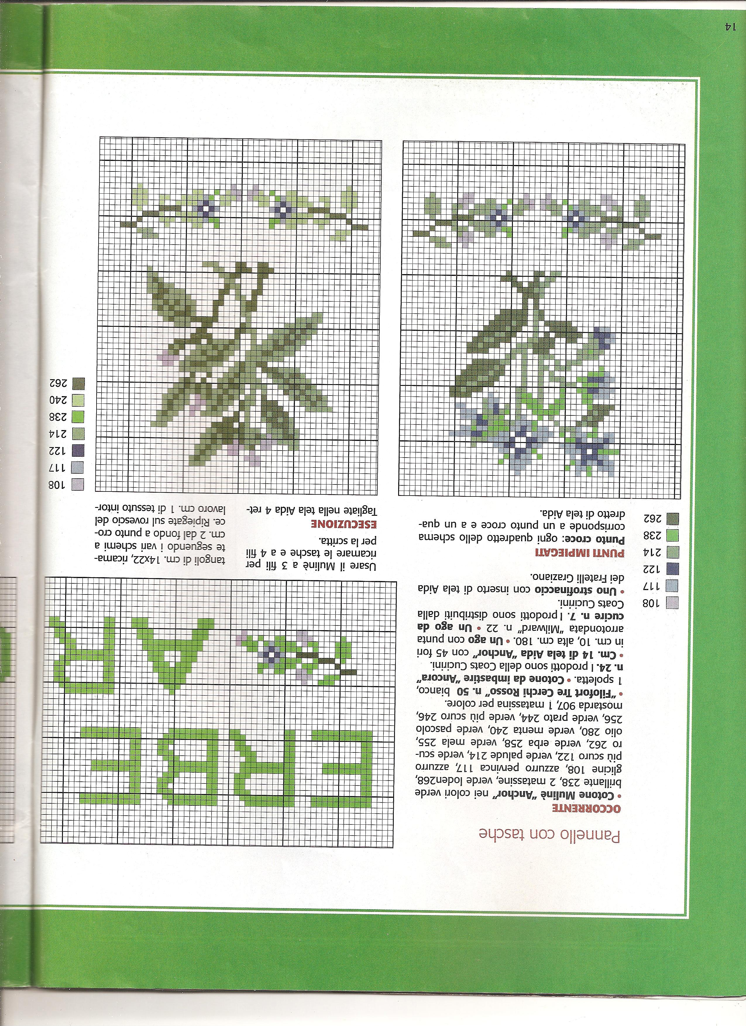 Mixed aromatic herbs cross stitch pattern (1)