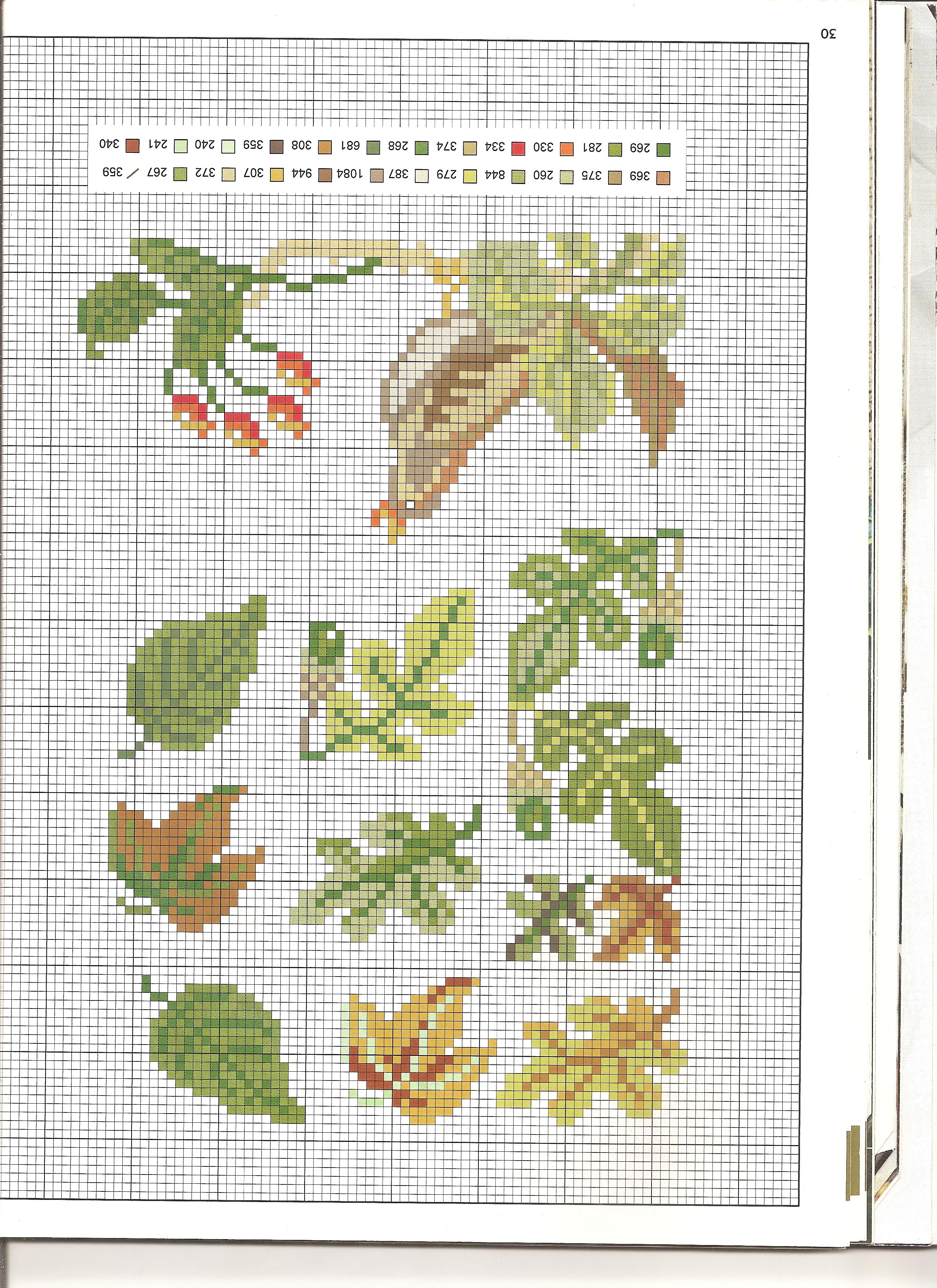 Mixed green leaves cross stitch pattern (2)