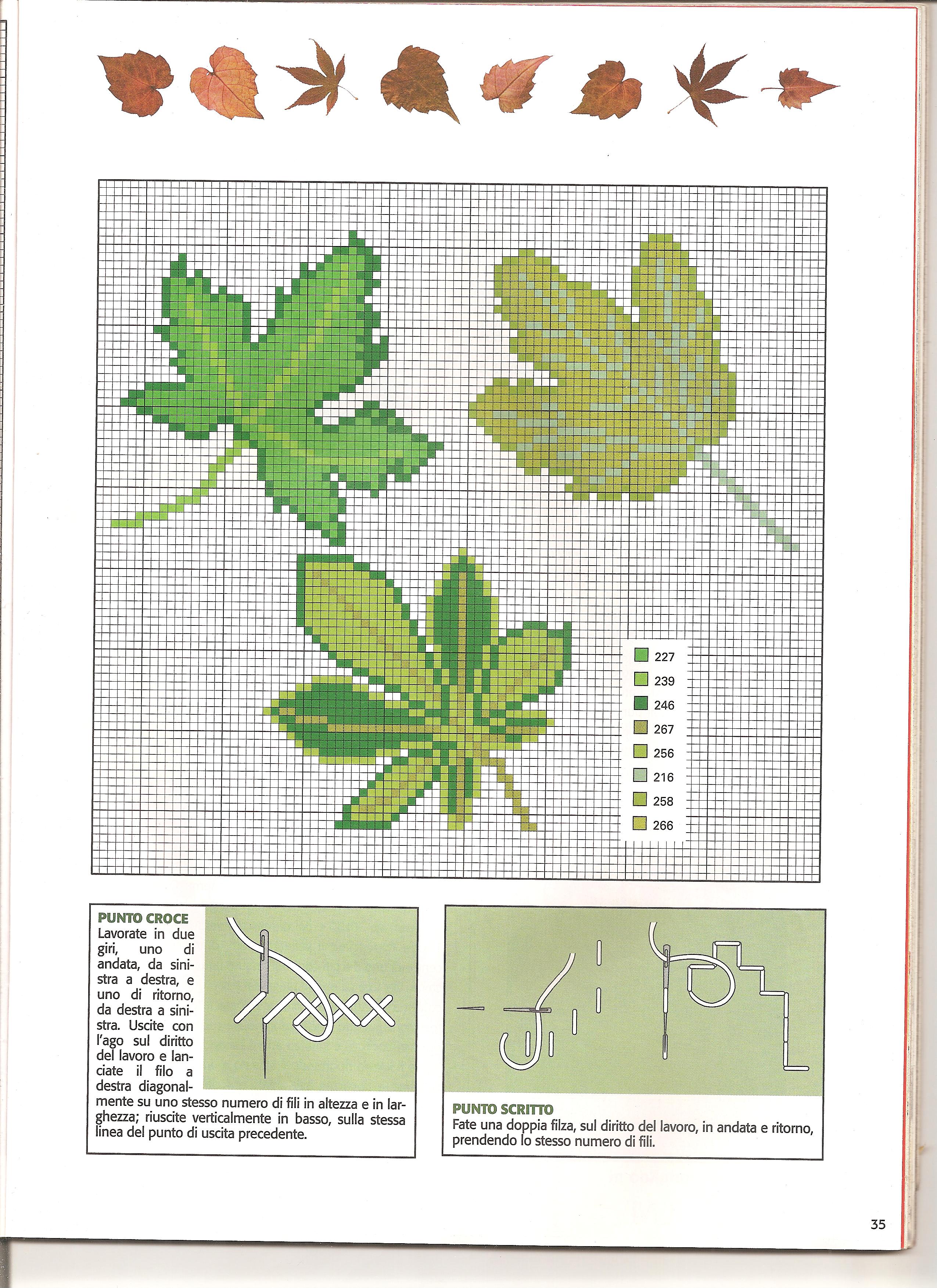 Mixed green leaves cross stitch pattern (4)