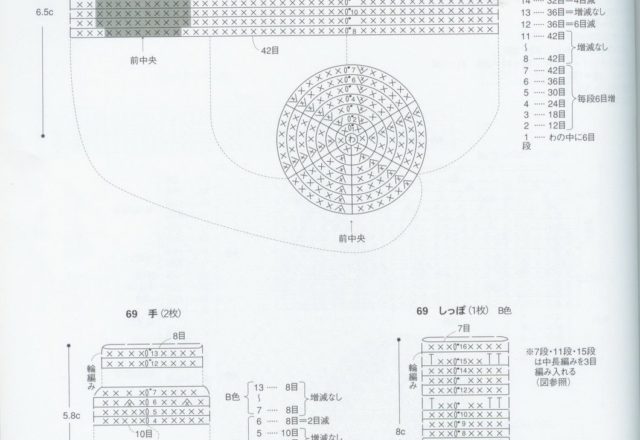 Monkey with bananas amigurumi pattern 1 (3)