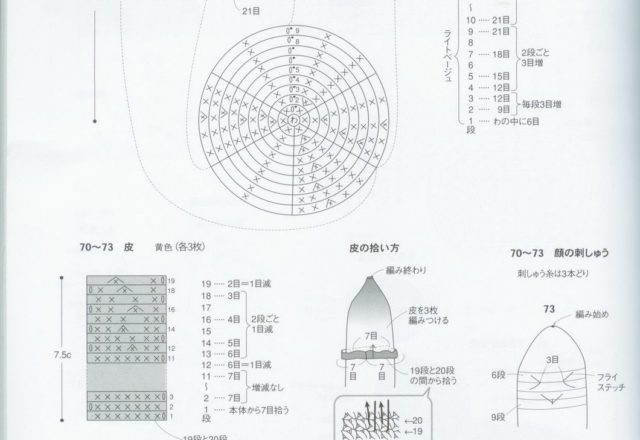 Monkey with bananas amigurumi pattern 1 (5)