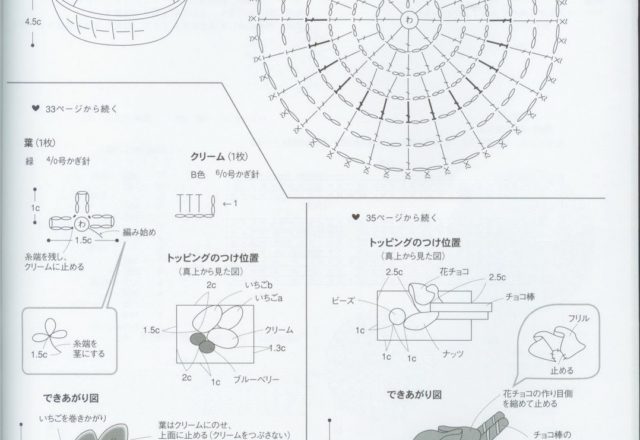 Monkey with bananas amigurumi pattern 1 (6)