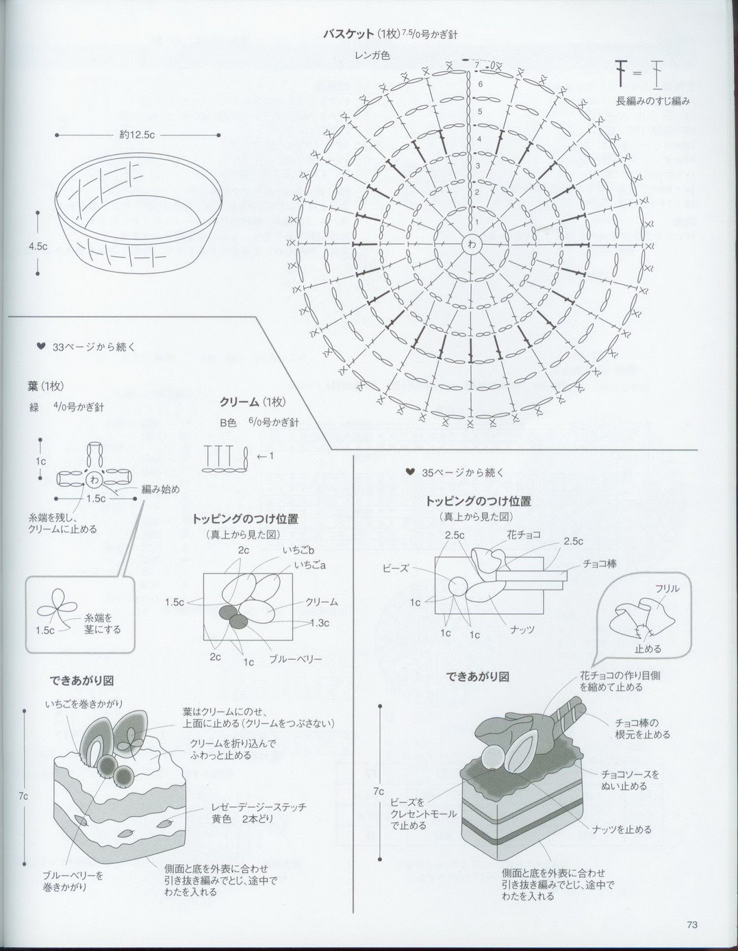 Monkey with bananas amigurumi pattern 1 (6)