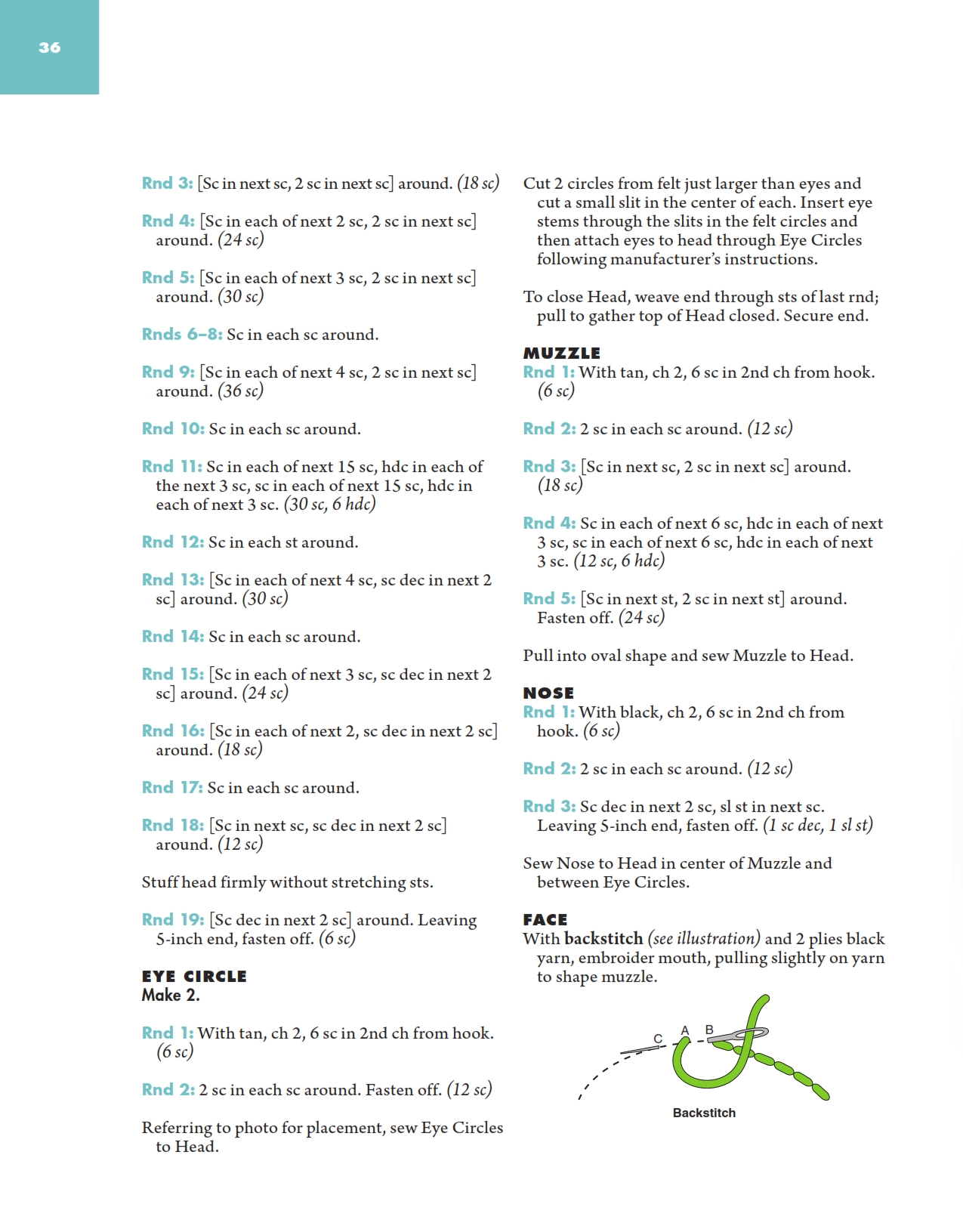 Monkey with green collar amigurumi pattern (2)