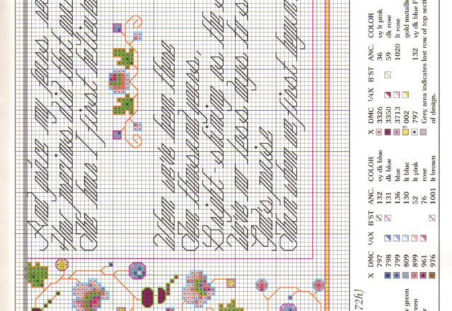 Morning Grace prayer (3)