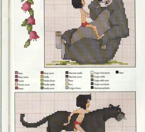 Mowgli and Baloo cross stitch pattern