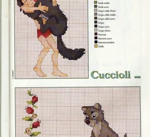 Mowgli and the puppies