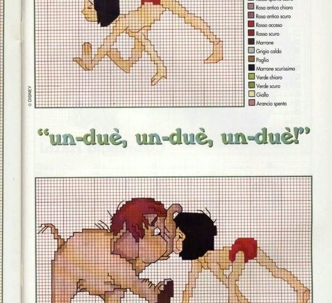 Mowgli from Disney The Jungle Book