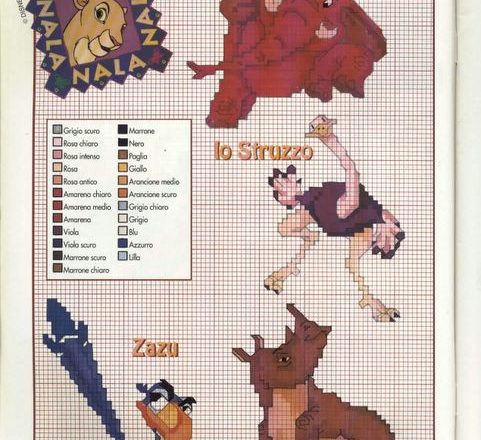 Nala the elephant ostrich and rhino