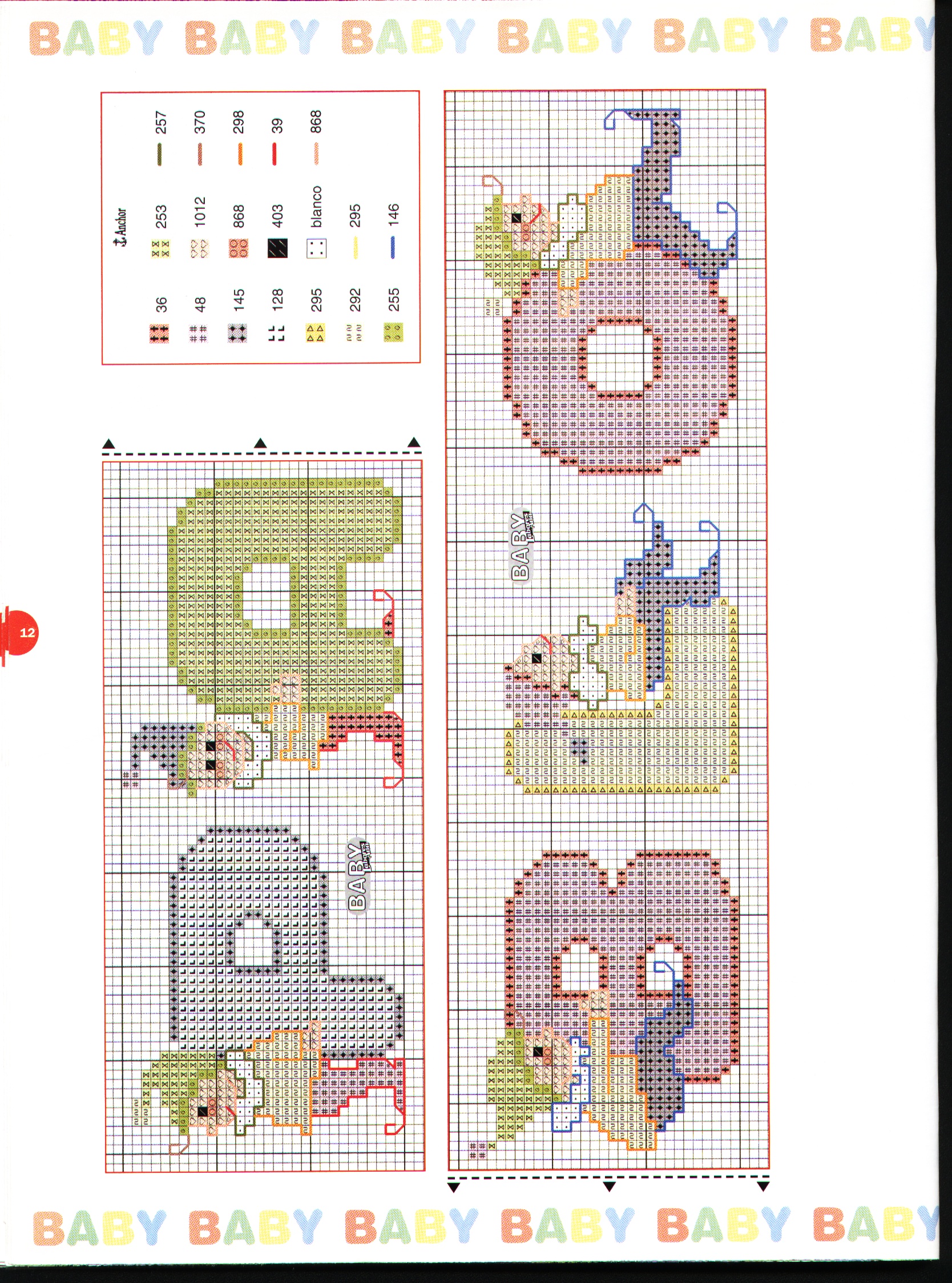 Name Pablo with leprechauns cross stitch pattern (2)