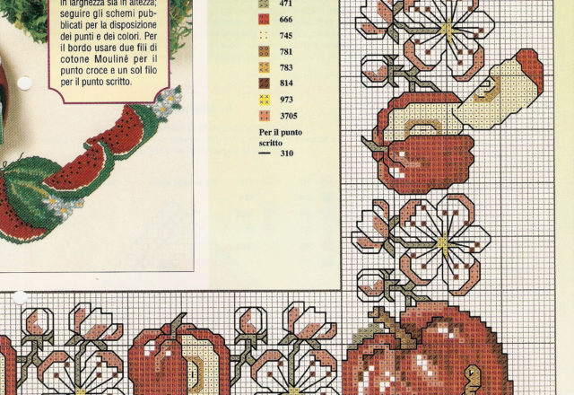 Napkin holder with watermelon and apples (2)