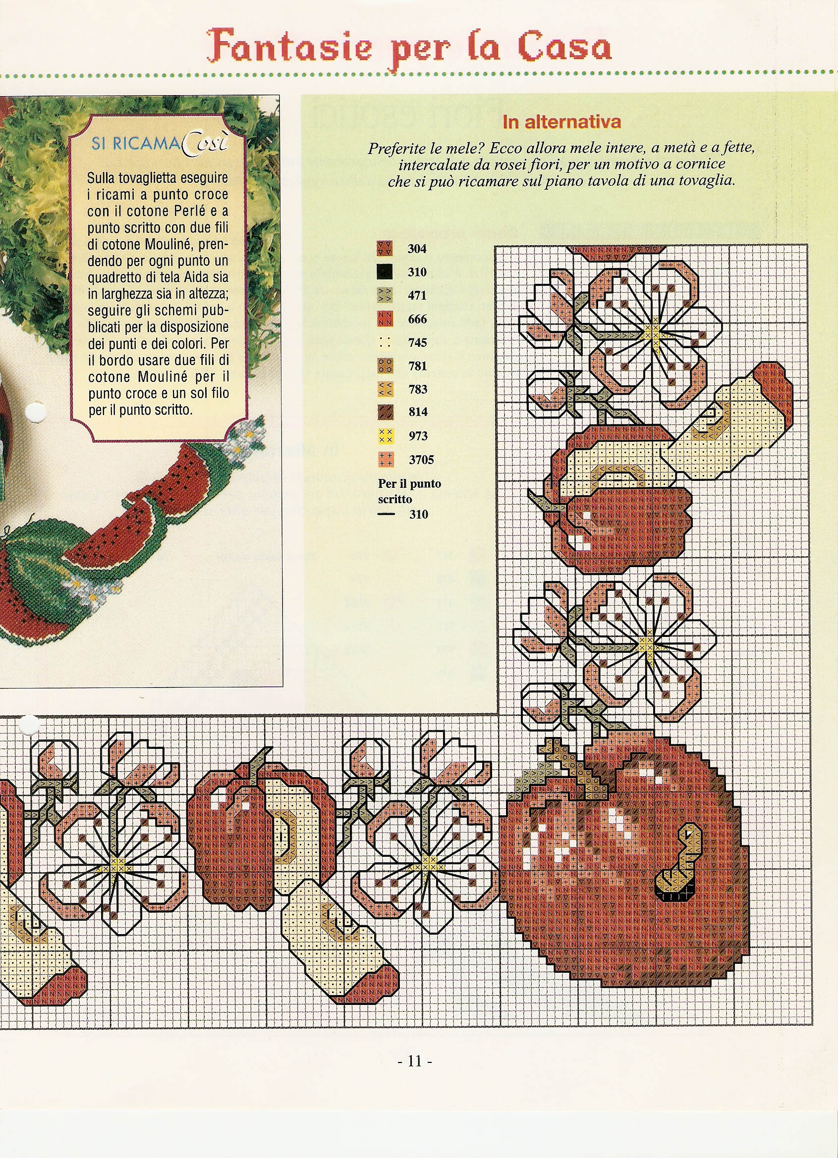 Napkin holder with watermelon and apples (2)